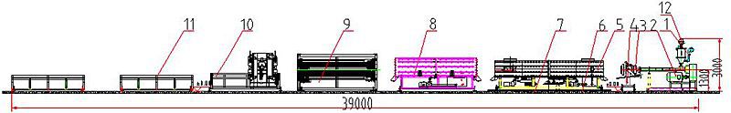 HDPE jacket tube extrusion line process flow