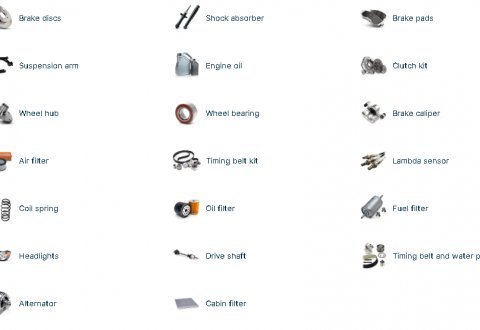 【Full series】TOYOTA YARIS parts