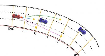 Autonomous Driving Safety: Navigating Data, Tech & Trust for a Secure Future