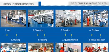 Quando a SG Global Packaging passou na certificação do sistema de gestão da qualidade SGS?